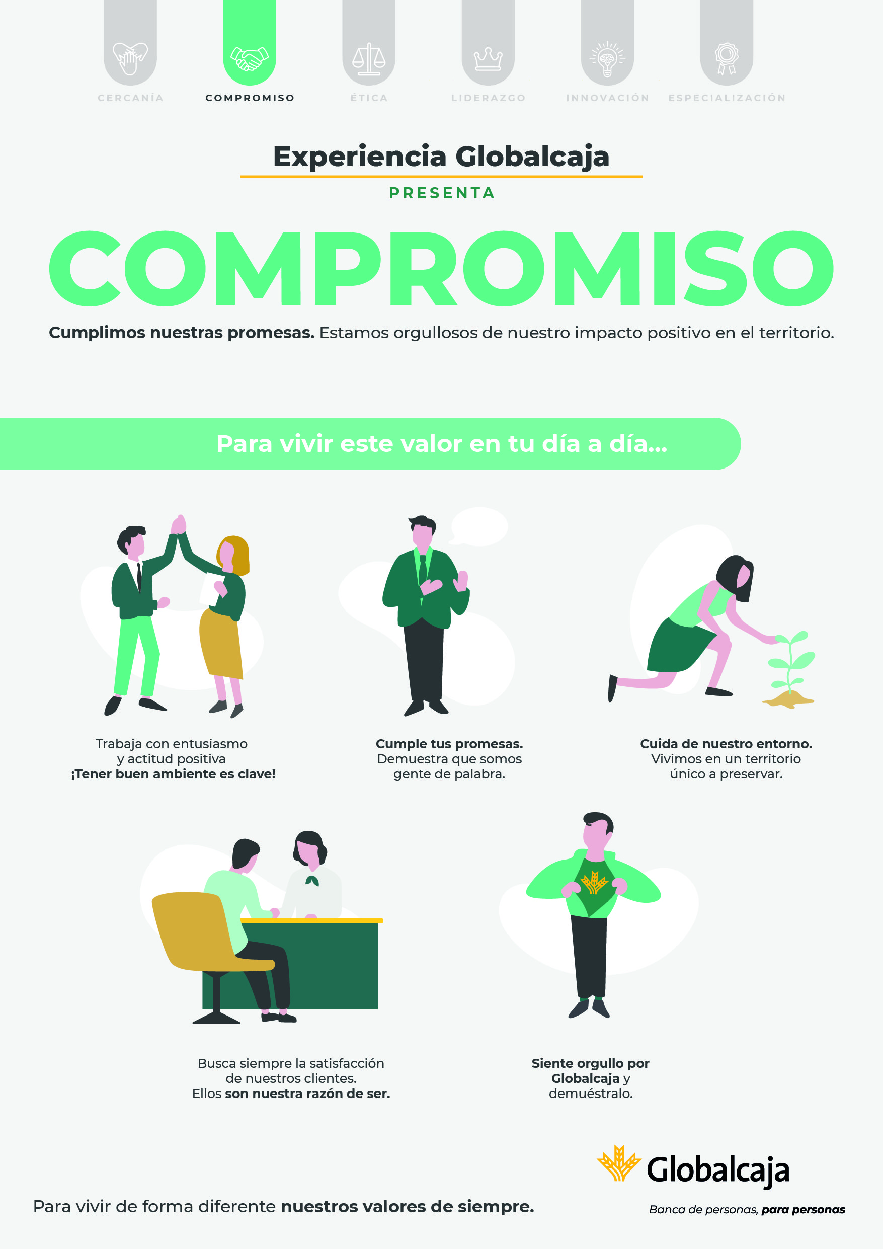 Infografía Compromiso