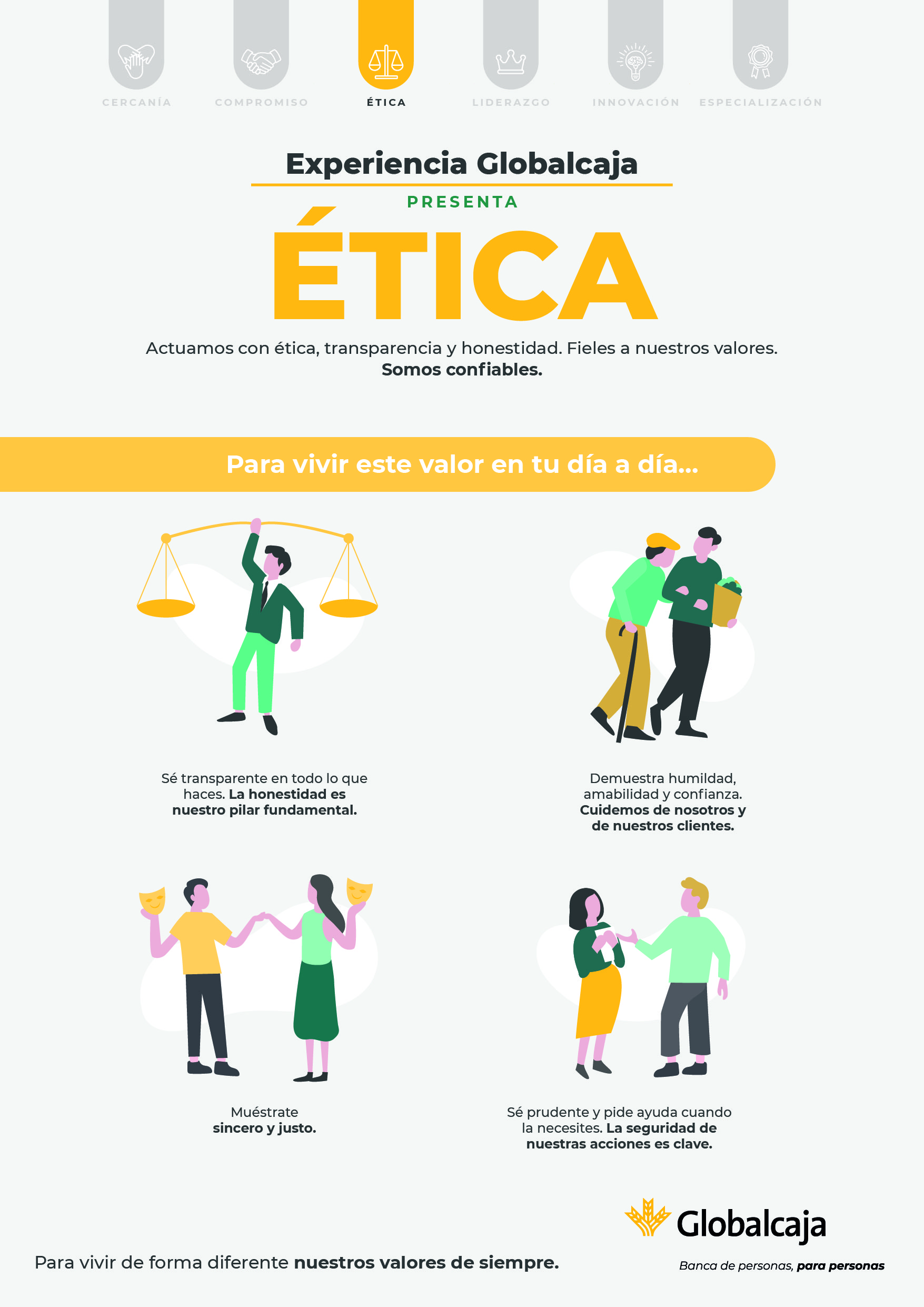 Infografía ética